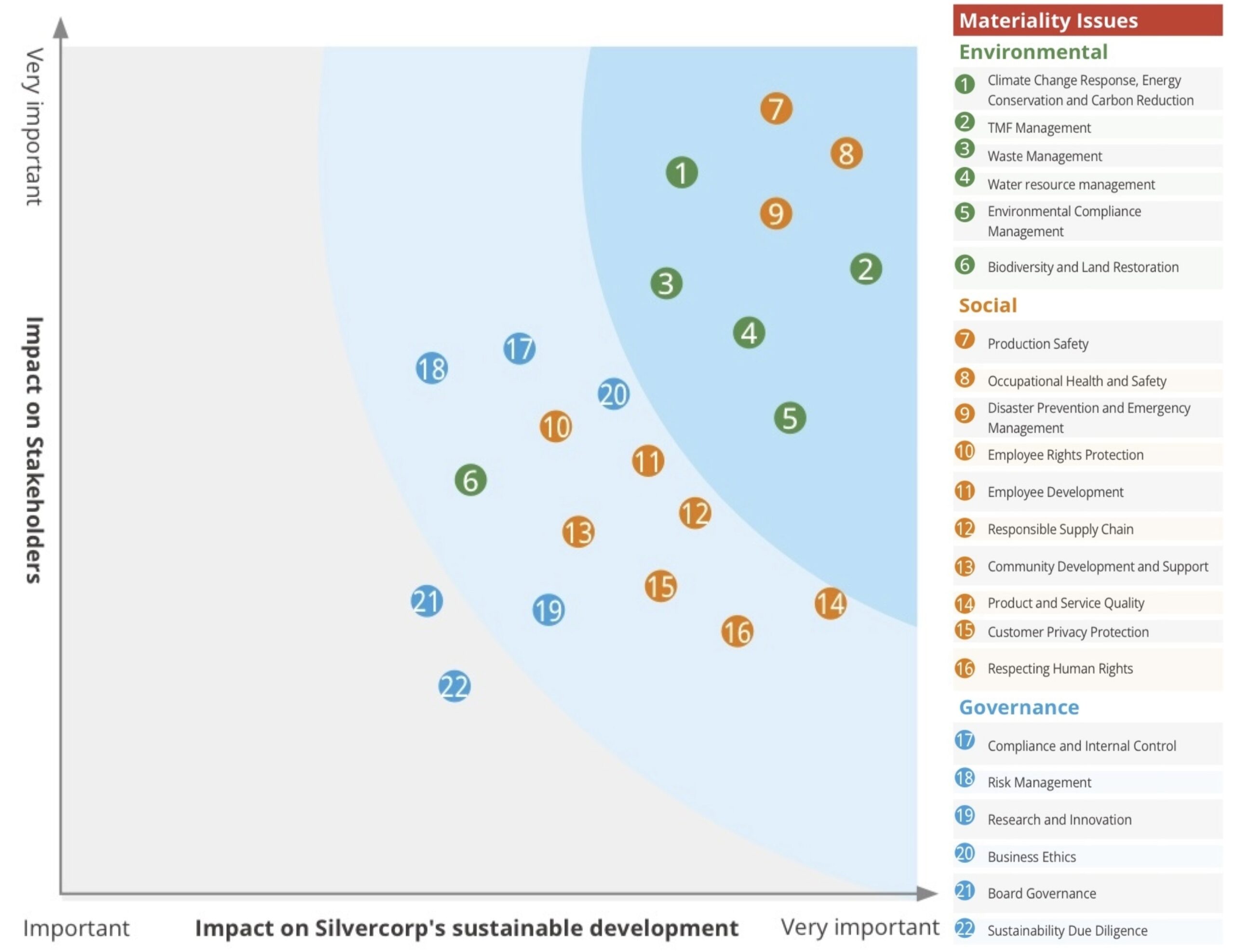Processed with MOLDIV